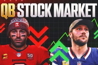 QB Stock Market Week 15: The MVP Candidate No One Talks About