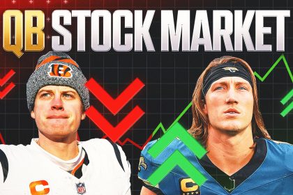 QB Stock Market Week 16: Josh Allen Intercepted Drake Maye's MVP Candidacy