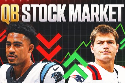 QB Stock Market Week 18: Brock Purdy Is the Best of Kyler Murray and Tua Tagovailoa