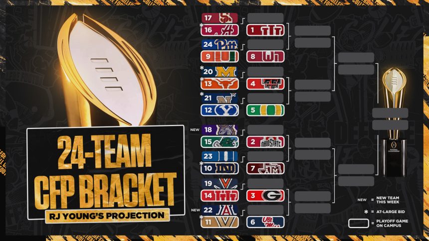 RJ Young's 24-Team College Football Playoff Bracket Entering The Postseason
