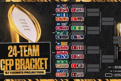 RJ Young's 24-Team College Football Playoff Bracket Entering Week 15
