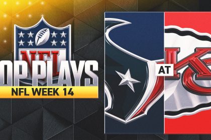 Texans vs. Chiefs SNF Highlights: Houston Intercepts Mahomes 3 Times in Huge Win