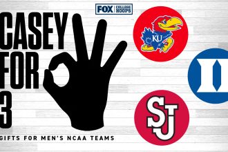 Top-3 Christmas Gifts for These Men's College Basketball Teams in 2025