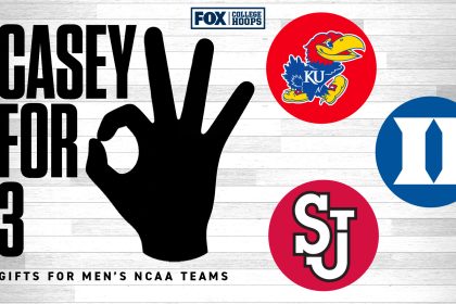 Top-3 Christmas Gifts for These Men's College Basketball Teams in 2025