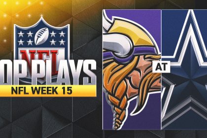Vikings vs. Cowboys SNF Highlights: McCarthy's 3 TDs Sink Dallas' Playoff Hopes