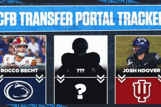 2026 College Football Transfer Portal Tracker: USC QB Husan Longstreet Enters Portal