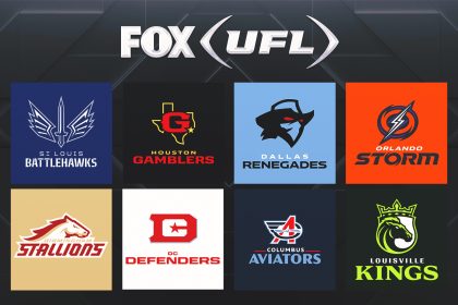 2026 UFL Draft: Every Player Selected by Position for All 8 Teams