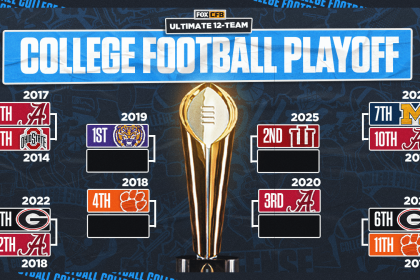 Best in the College Football Playoff Era: Creating the Ultimate 12-Team Field
