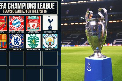 Champions League: Who Is In The Round Of 16? Who Is In The Playoffs? Who Is Out?