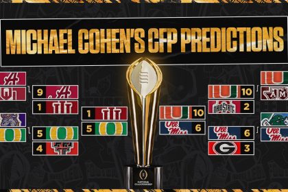 College Football Playoff Predictions: The Blueprint That Could Decide Oregon–Indiana