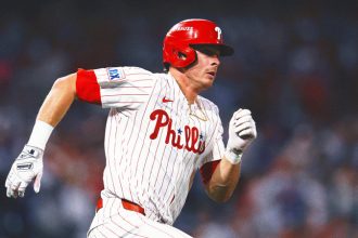 Former Phillies, Twins OF Max Kepler Suspended 80 Games for Banned PED Violation