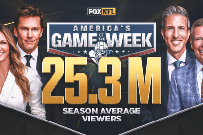FOX NFL Had Its Best Regular Season Since 2015