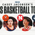 Men's College Basketball Rankings: Houston, Virginia Climb, Arizona Still on Top