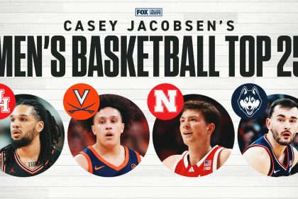 Men's College Basketball Rankings: Houston, Virginia Climb, Arizona Still on Top