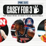 Most Impressive Road Wins in Men’s College Basketball This Season