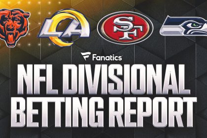 NFL Divisional Round Report: Bears Action Becoming 'Unprecedented'