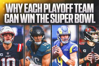 NFL Postseason Preview: Why Each Playoff Team Can Win the Super Bowl