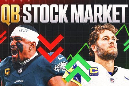 QB Stock Market: Ranking All 32 Starters After the 2025 Regular Season