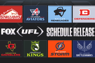 UFL 2026: Full Regular-Season Schedule Released for All 8 Teams