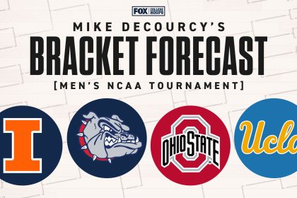 2026 NCAA Tournament Projections: UCLA, Ohio State Squarely On the Bubble