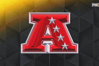 2026 NFL Offseason: The Biggest Question Facing Each AFC Team