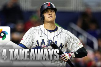 4 Takeaways From the World Baseball Classic Roster Announcements