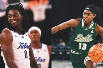 Get To Know a College Basketball Mid-Major: American Conference