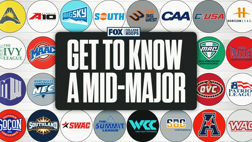 Get To Know a College Basketball Mid-Major: Missouri Valley Conference