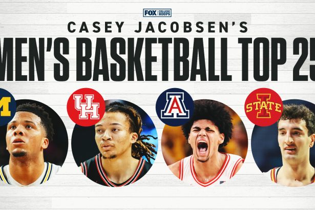 Men's College Basketball Rankings: Duke, Michigan Lead the Way; Houston Falls