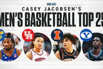 Men's College Basketball Rankings: Purdue, Kansas, UNC Moving Up in Top 25