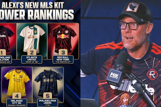 New MLS Kit Power Rankings: Alexi Lalas' Top Five Jerseys of the 2026 Season