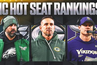 NFL Coaching Hot Seat Rankings: Who's Already on the Hot Seat in 2026?