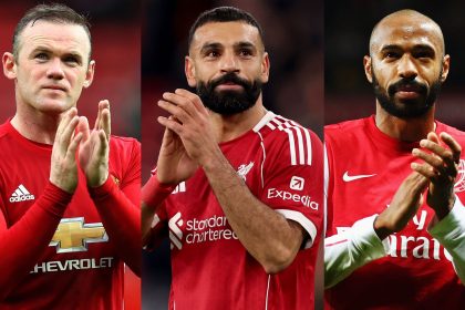 Salah Breaks Record Held By Rooney, Henry With 152nd Goal Contribution At Anfield