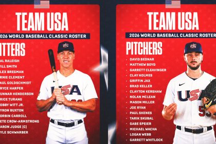 World Baseball Classic: Who Is On Team USA's Roster?