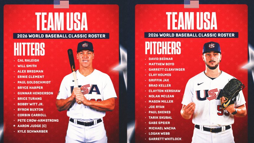World Baseball Classic: Who Is On Team USA's Roster?