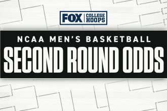 2025-26 Men's Second Rounds Odds: Spreads, Lines for all 16 Games