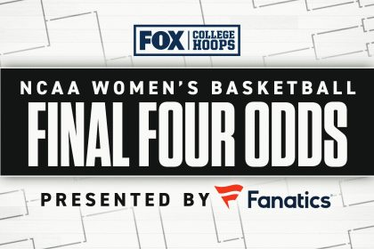 2025-26 Women's Final Four Odds: Spreads, Lines, What to Know About National Semis