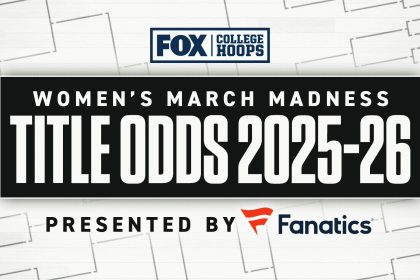 2025-26 Women's March Madness Odds: Can Anyone Challenge UConn?