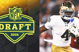 2026 NFL Draft: The Book on Notre Dame RB Jeremiyah Love