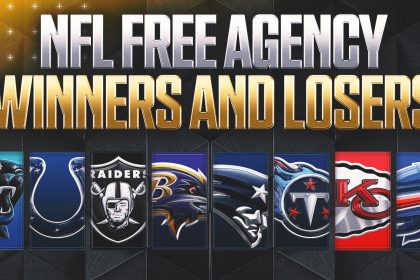 2026 NFL Free Agency: Winners and Losers Through the Early Wave