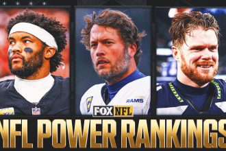 2026 NFL Power Rankings: Rams, Vikings Surge; Cowboys, Steelers Fall After Free Agency