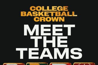 College Basketball Crown: Guide to All Eight Teams in the Postseason Tournament