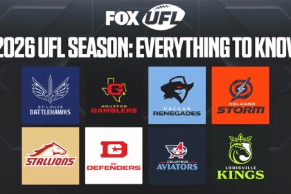Everything To Know About the 2026 UFL Season