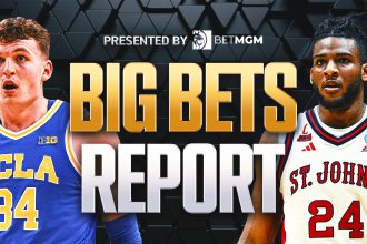 March Madness Big Bets Report: $5k, 5-leg Parlay Cashes for $330k