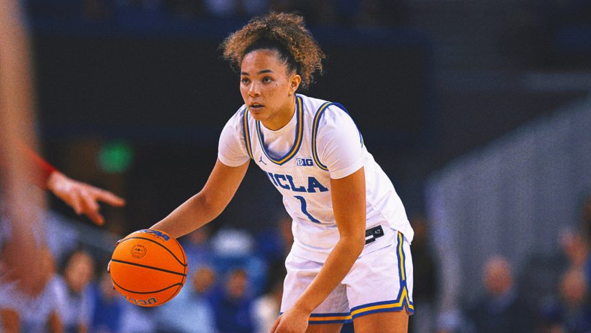 Meet Kiki Rice: 5 Things To Know About the UCLA Guard
