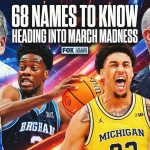 NCAA Men's Basketball Tournament: 68 Names to Know Heading Into March Madness