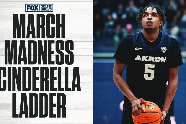 NCAA Men's Tournament Cinderella Ladder: Look Out For Akron, South Florida