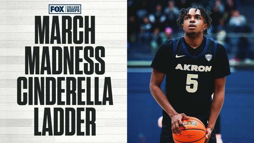 NCAA Men's Tournament Cinderella Ladder: Look Out For Akron, South Florida