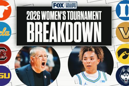 NCAA Women's Basketball Tournament Breakdown: Top Matchups, Upsets, Predictions