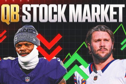 QB Stock Market: One Burning Question for Every 2026 Starter
